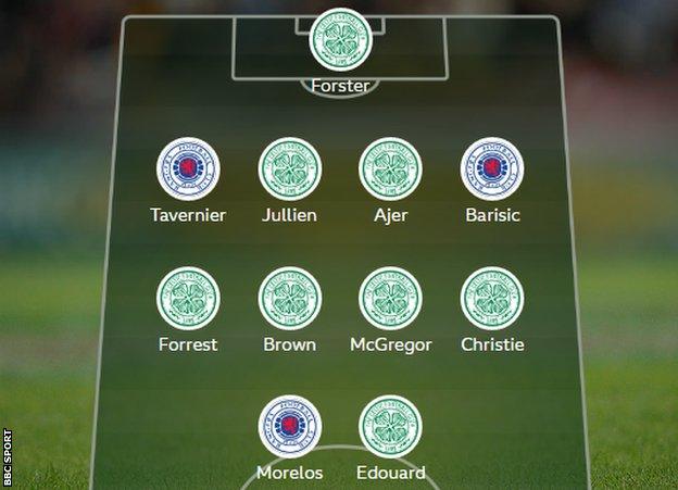Old Firm XI