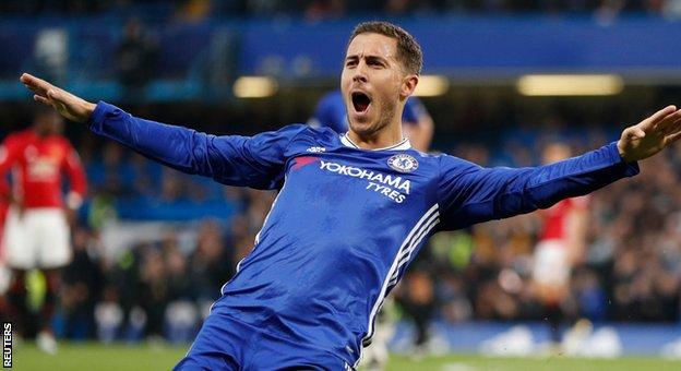 Eden Hazard