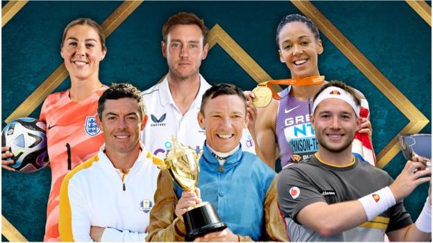 A graphic of the SPOTY contenders
