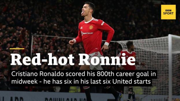 Cristiano Ronaldo scored his 800th career goal in midweek - has has six in his last six United starts