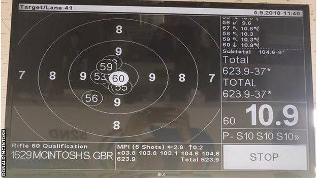 Seonaid McIntosh shot a perfect 10.9 with her final effort