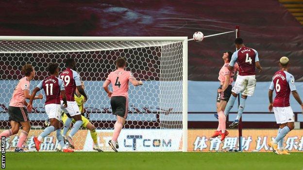 Aston Villa 1-0 Sheffield United: Ezri Konsa header gives Villa