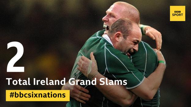 Rory Best and Paul O'Connell embrace after Ireland won the Grand Slam in 2009