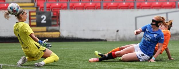 Brenna Lovera scores for Glasgow City against Rangers