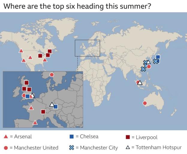 Premier League pre-season fixtures: Where is your club playing this summer?  - BBC Sport