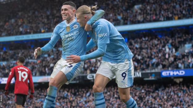 Phil Foden and Erling Haaland