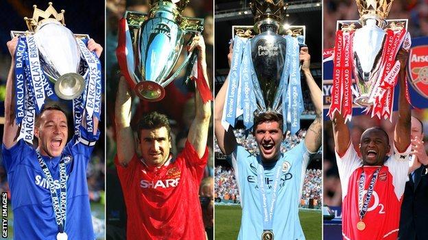 Premier League winners