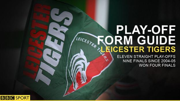 Leicester Tigers play-off graphic