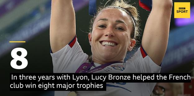 Lucy Bronze