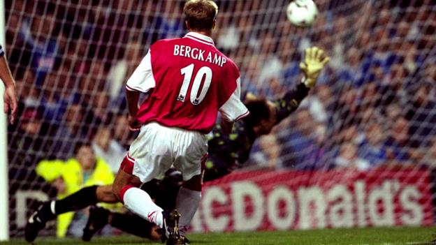 Dennis Bergkamp