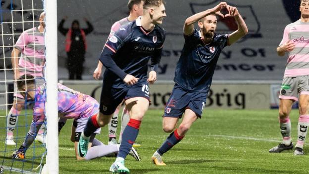 Raith Rovers' Sam Stanton (right) celebrates