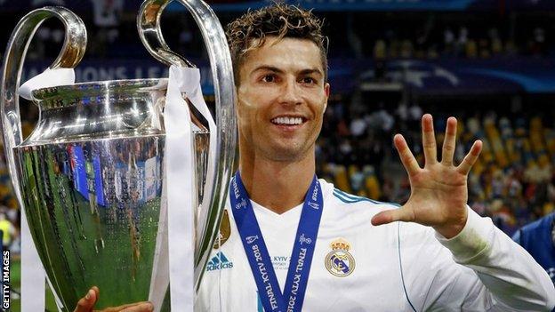 Cristiano Ronaldo Highlights and Best Moments