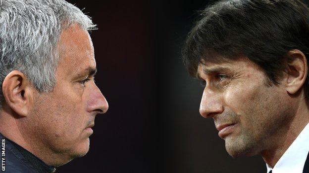 Jose Mourinho and Antonio Conte