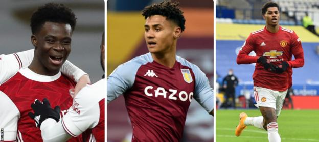 Bukayo Saka of Arsenal, Ollie Watkins of Aston Villa and Manchester United's Marcus Rashford