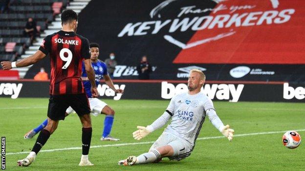 Bournemouth: Dominic Solanke signs new Cherries deal - BBC Sport