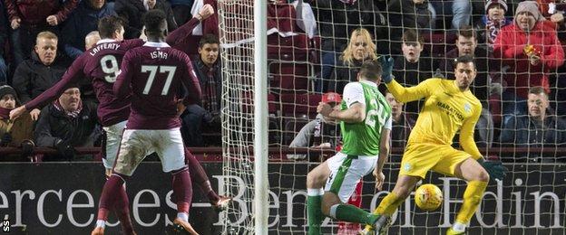 Kyle Lafferty misses the target from six yards