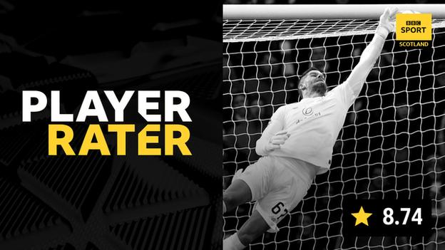 Fraser Forster graphic