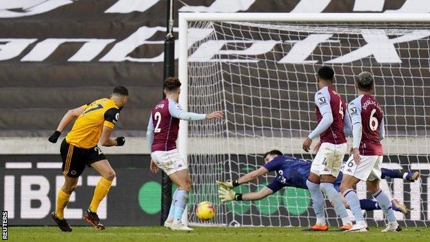 Wolves 0 1 Aston Villa Anwar El Ghazi Penalty Wins West Midlands Derby Bbc Sport