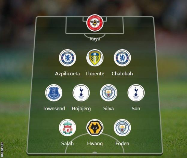 Garth Crooks' team of the week