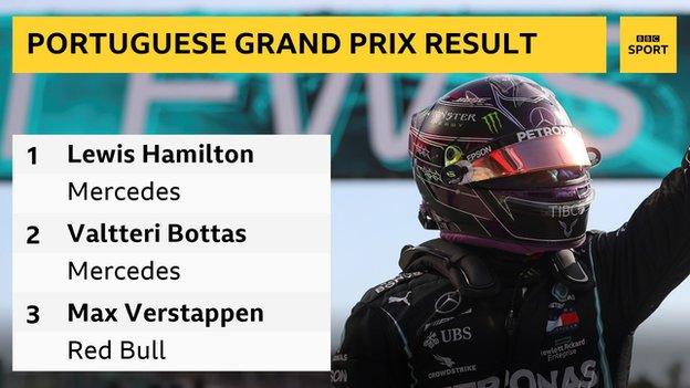 Lewis Hamilton wins seventh Formula 1 title - equalling Michael Schumacher  - BBC Sport