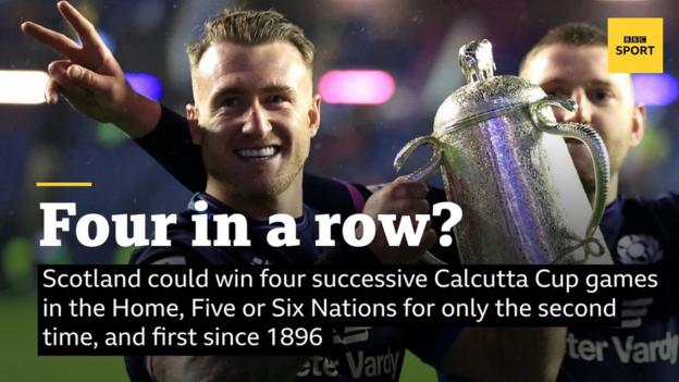 Scotland's Stuart Hogg and Finn Russell celebrate winning the Calcutta Cup in 2022