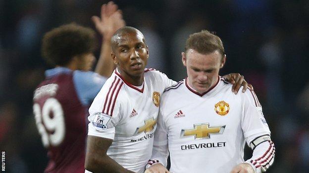 Wayne Rooney (right)