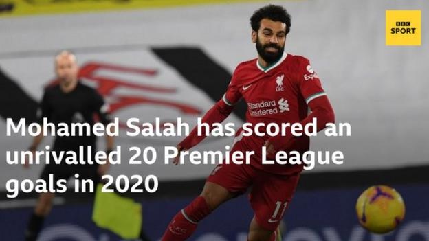 Мохамед Салах забил 20 голов в Премьер-лиге в 2020 году