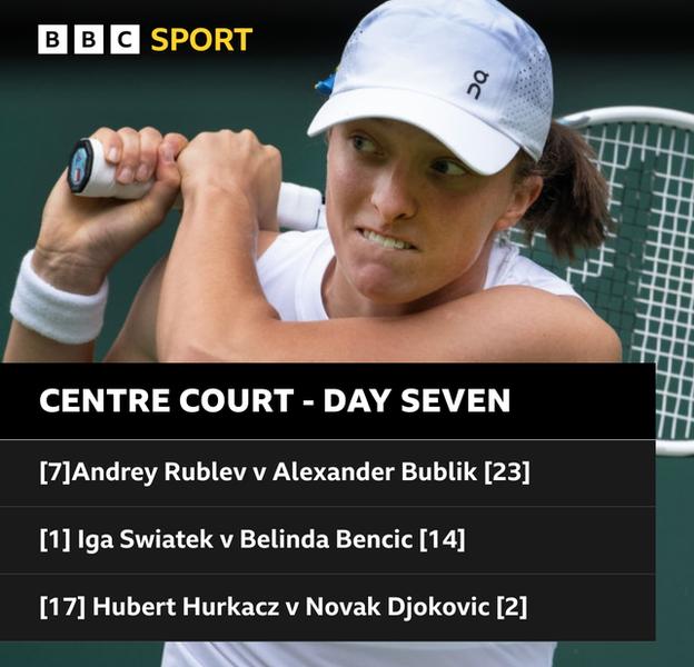 Wimbledon 2023: 500 days after the invasion of Ukraine, Russian and  Belarusian players are playing at Wimbledon. Here's how it's going
