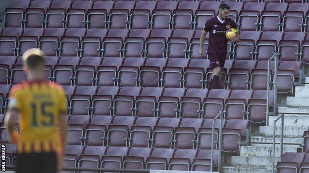 Scottish football grounds have been empty of fans since March