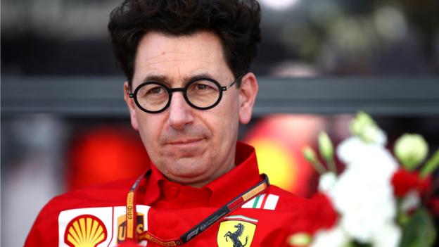 Ferrari ready to support delay to major F1 rules changes