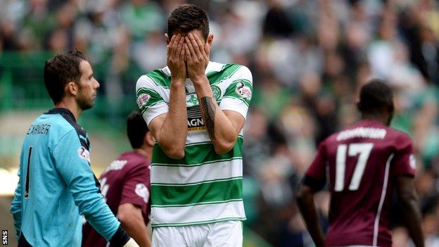 Celtic midfielder Nir Bitton shows his frustration