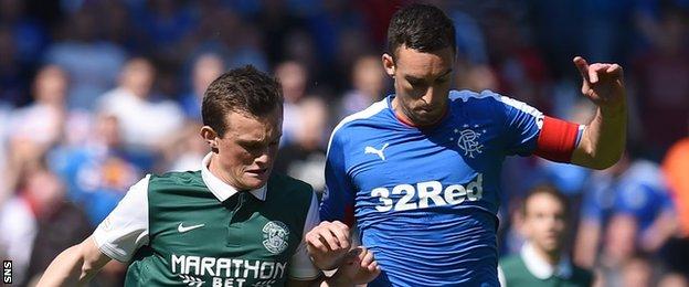 Hibernian's Liam Henderson and Ranges' Lee Wallace