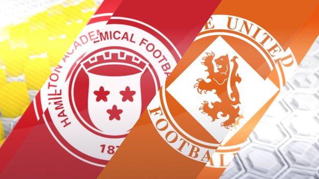 Hamilton v Dundee Utd