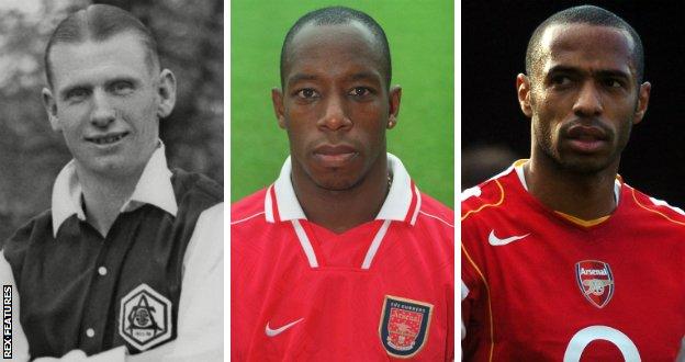 Cliff Bastin, Ian Wright and Thierry Henry