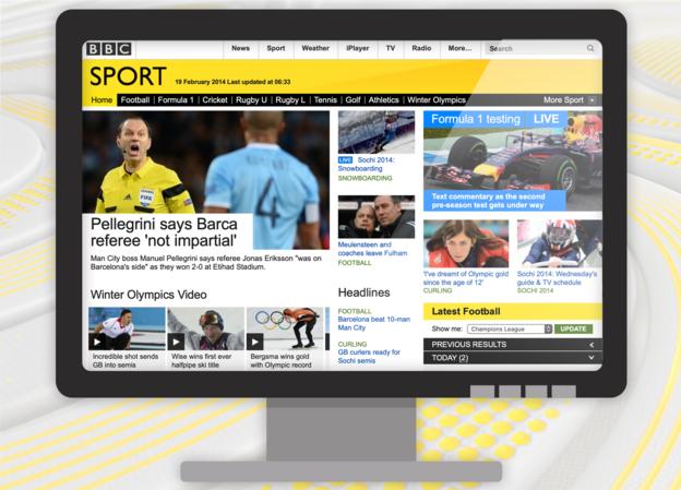The 'jigsaw' as it was known - how BBC Sport looked in 2014