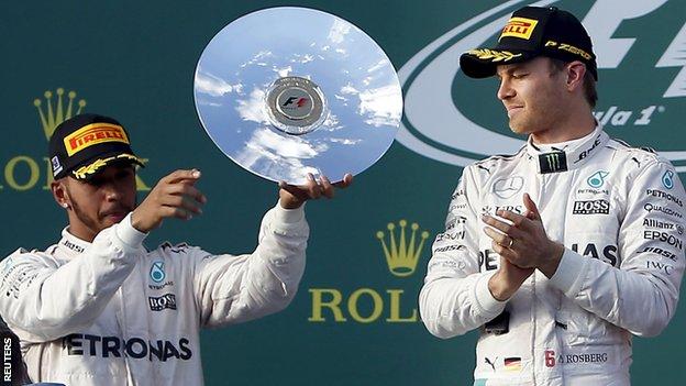 Lewis Hamilton and Nico Rosberg