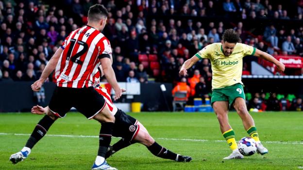 The Championship's 19 dirtiest players including Sheffield United, Watford,  Reading, Millwall, Coventry City and Sunderland stars