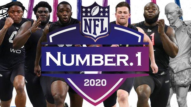 NFL Draft Quizzes