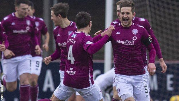 Arbroath have yet to lose in eight games in 2021