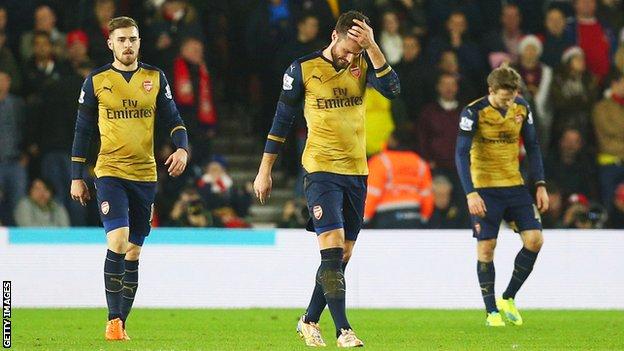 Arsenal