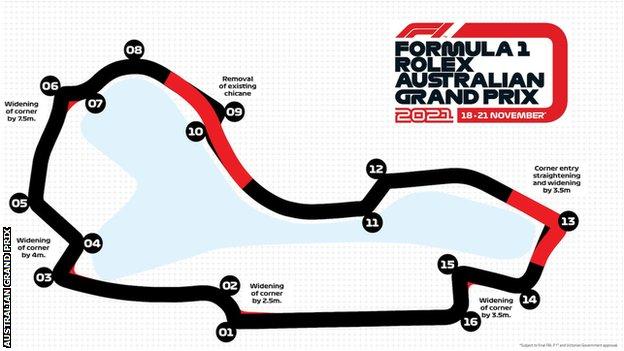 Map of changes to the Australian Open Grand Prix track