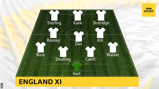 England Xi v Iceland