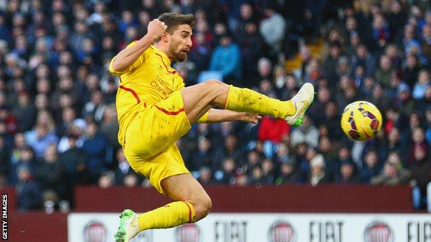 Fabio Borini