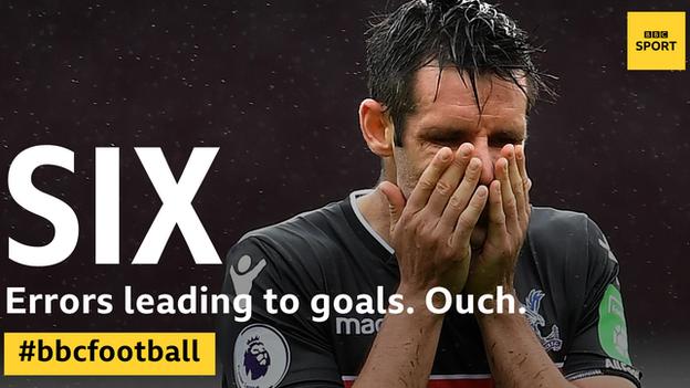 Scott Dann graphic - Errors have contributed to six goals against Palace, making them more charitable than Arsenal (4) and Huddersfield (4)