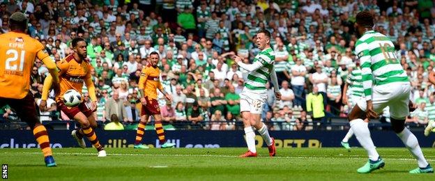 Callum McGregor scores for Celtic against Motherwell