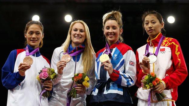 Jade Jones