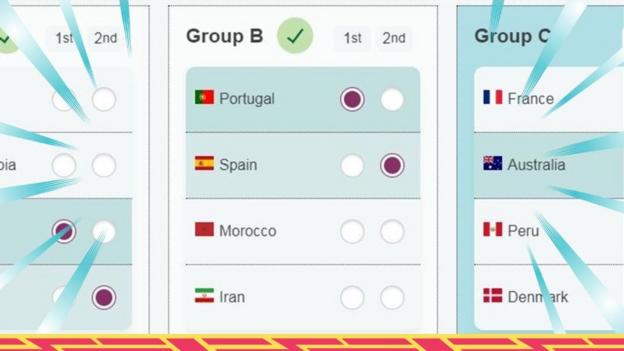 World Cup 2018: Predict how the World Cup will unfold round by round - BBC Sport