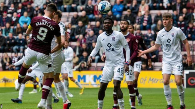 Lawrence Shankland score