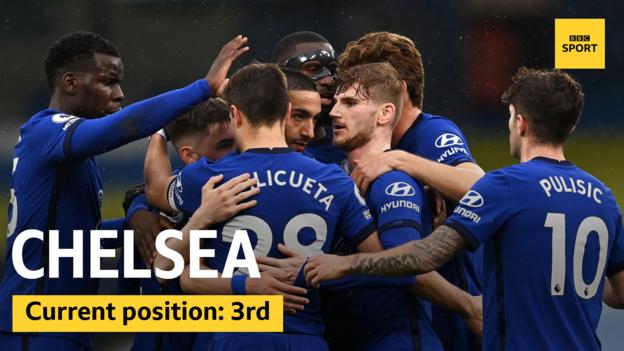 Chelsea