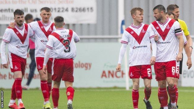 Cove Rangers 1-1 Airdrieonians: Hosts Fight Back To Level Championship ...